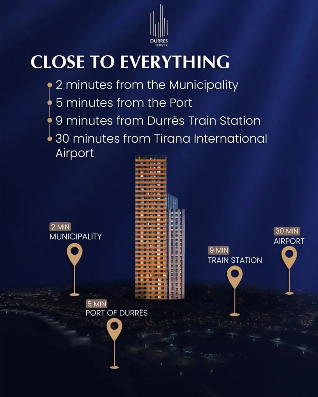 Everything nearby